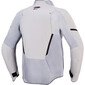 Blouson Aeroshell Airflow