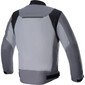 Blouson Luc V2 Air
