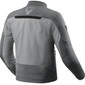Blouson Venator H2O
