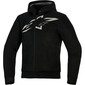 streetwear-alpinestars-sweat-zippe-a-capuche-chrome-superairflow-noir-gris-blanc-1.jpg